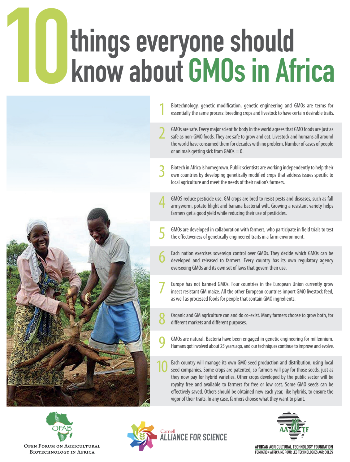 10 Things to Know About GMOs in Africa
